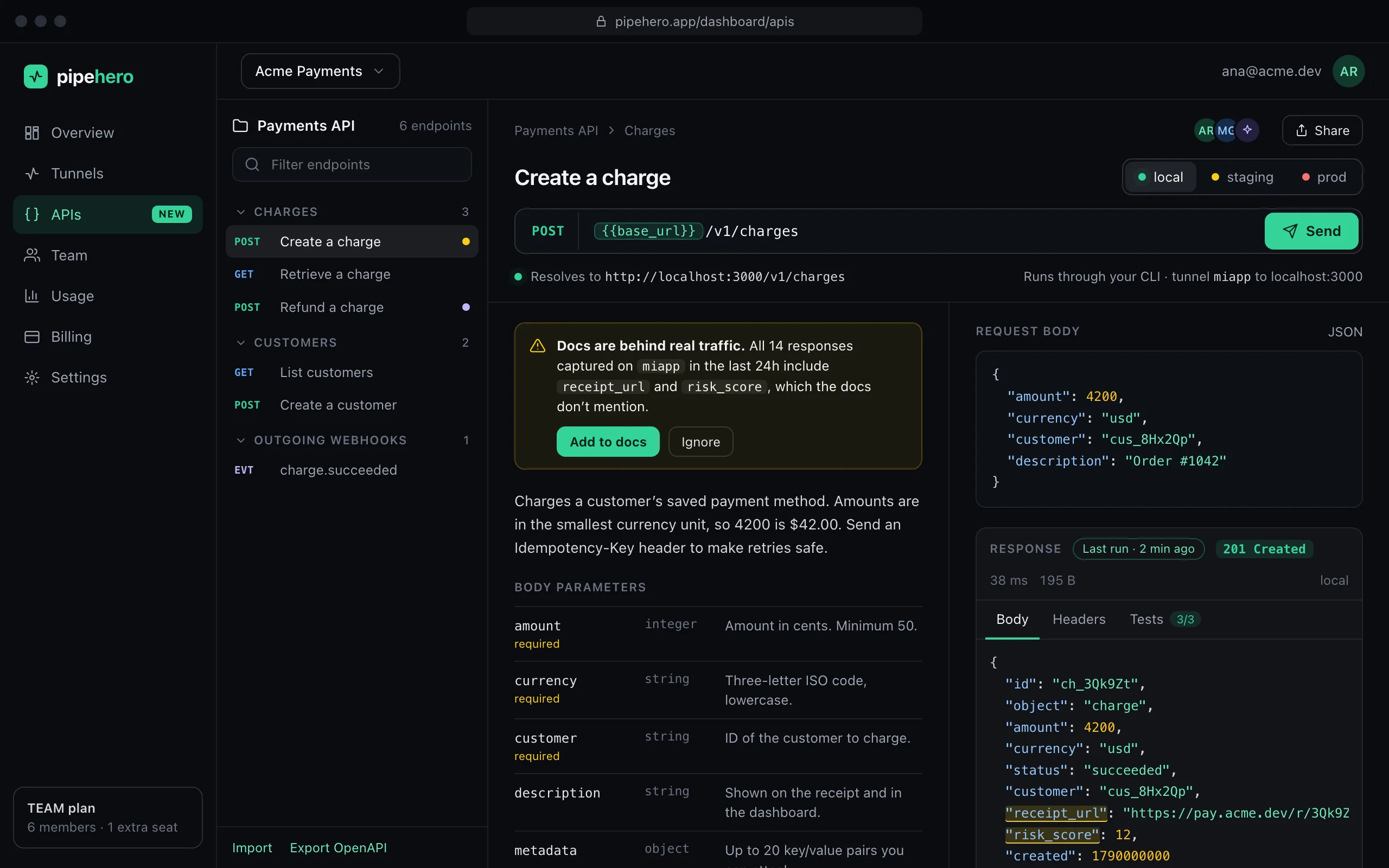 The Pipehero API workspace in the browser: a collection of endpoints on the left, the documentation of the Create a charge endpoint in the middle with a warning that the docs are behind real traffic, and the request and response on the right